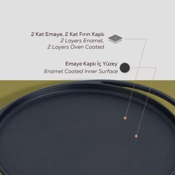 Lava Döküm Yuvarlak Pizza Krep Pankek Tavası Döküm Demir Yekpare Çift Kulplu Çap(Ø)28cm.