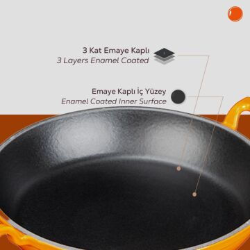 Lava Döküm Yuvarlak Sahan Döküm Demir Yekpare Çift Kulplu Çap(Ø)24cm