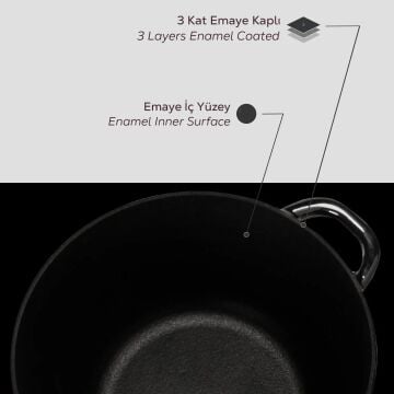 Lava Döküm Yuvarlak Tencere Döküm Demir Kapak New Heritage Serisi Çap(Ø)24cm.