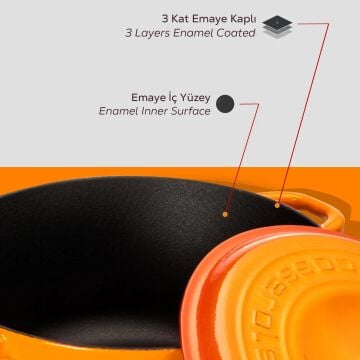 Lava Döküm Yuvarlak Tencere Döküm Demir Kapak New Heritage Serisi Çap(Ø)26cm.