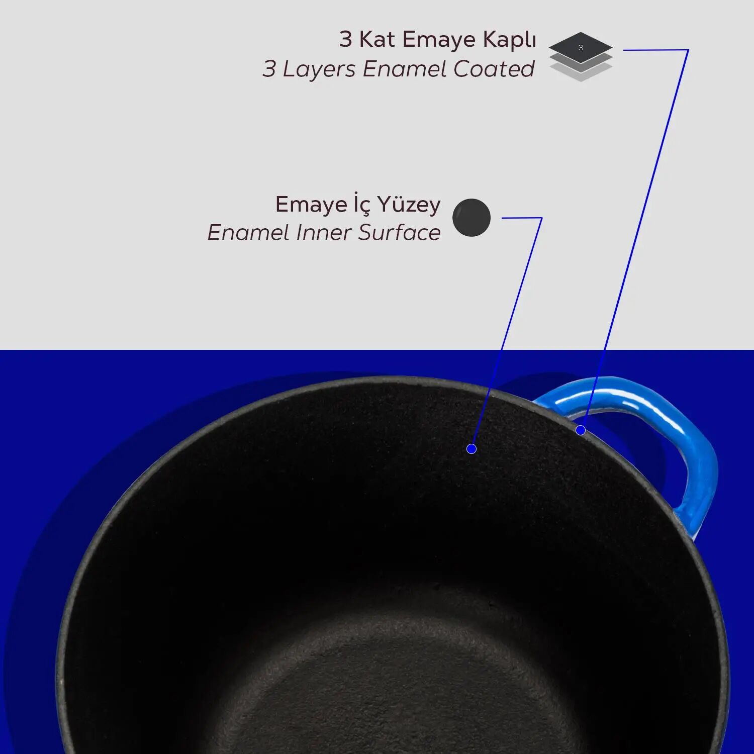 Lava Döküm Yuvarlak Tencere Döküm Demir Kapak New Heritage Serisi Çap(Ø)24cm.