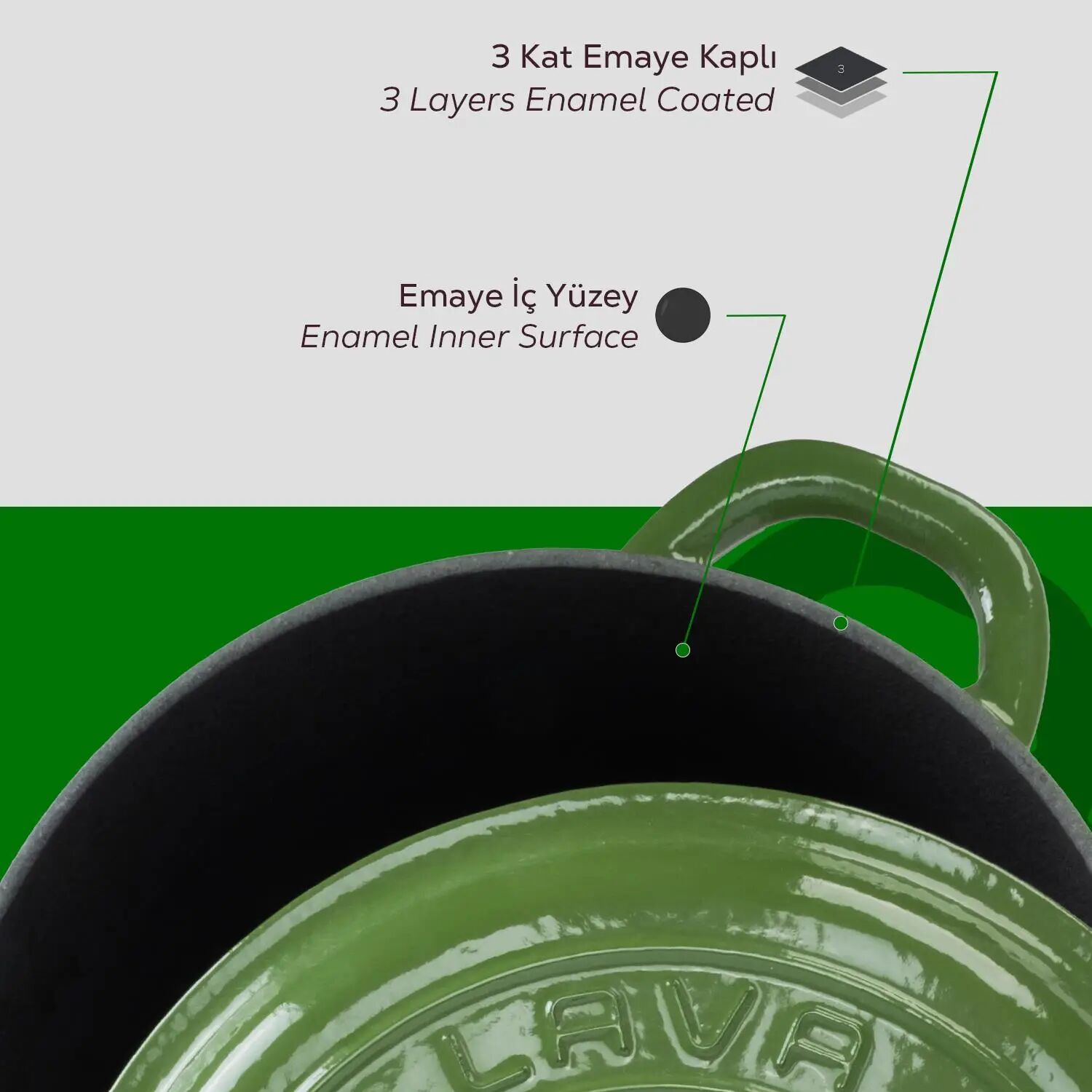 Lava Döküm Yuvarlak Tencere Döküm Demir Kapak New Heritage Serisi Çap(Ø)24cm.