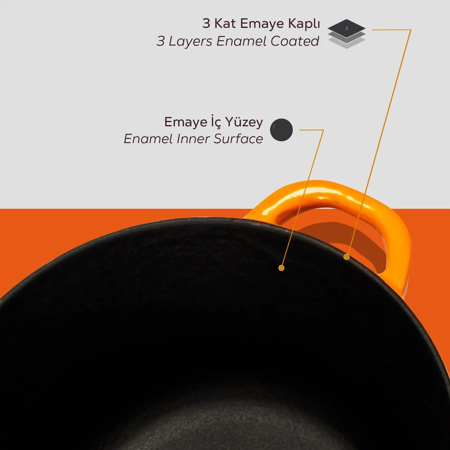 Lava Döküm Yuvarlak Tencere Döküm Demir Kapak New Heritage Serisi Çap(Ø)24cm.