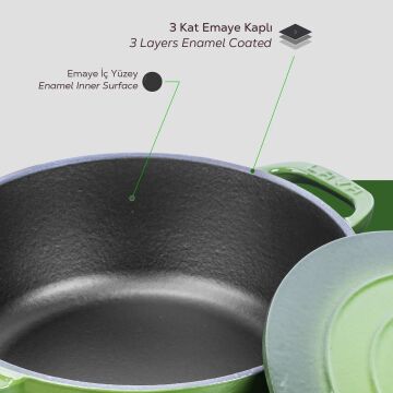 Lava Döküm Yuvarlak Tencere Döküm Demir Kapak Experience Serisi Çap(Ø)28cm