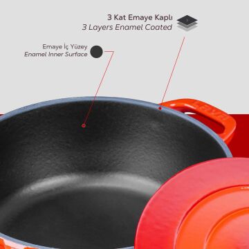 Lava Döküm Yuvarlak Tencere Döküm Demir Kapak Experience Serisi Çap(Ø)28cm