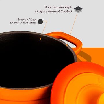 Lava Döküm Yuvarlak Tencere Döküm Demir Kapak Experience Serisi Çap(Ø)23cm