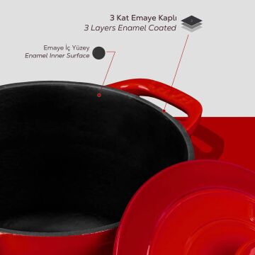 Lava Döküm Yuvarlak Tencere Döküm Demir Kapak Experience Serisi Çap(Ø)23cm